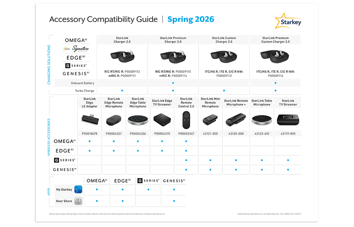 starkey-accessory-guide-2026_LE-adapter.png